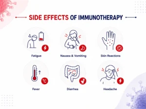 side effects of immunotherapy